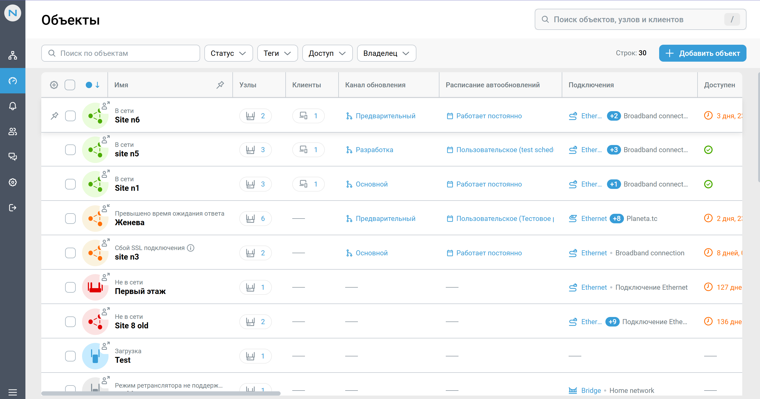 RMM-sites1-ru.png