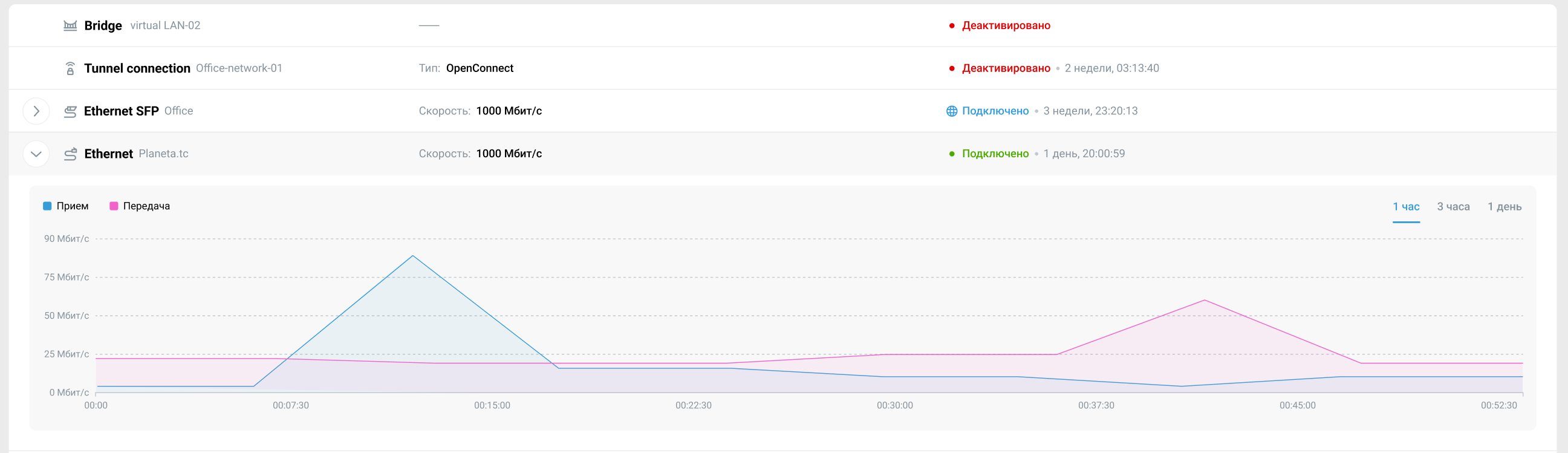 RMM-site-details-3-nc-ru.png
