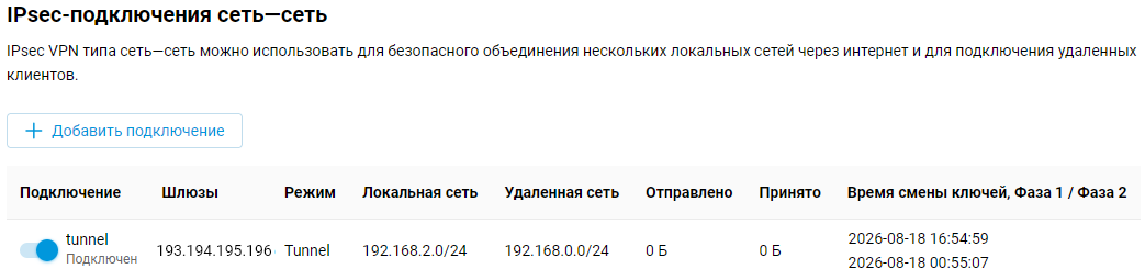ipsec-site-to-site-09-en.png