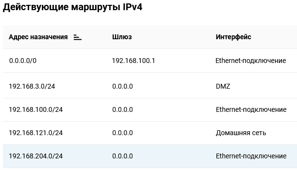 ip-alias-02-en.png