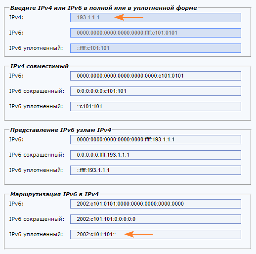 ipv6-in-ipv4-01-en.png