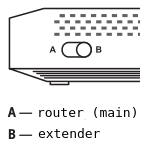 AP-mode1-en.png