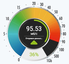 internet-nperf-05-en.png