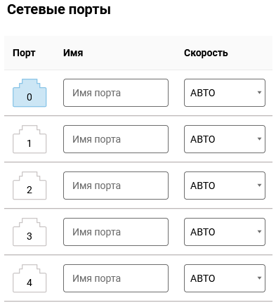 net-port-name-01-en.png