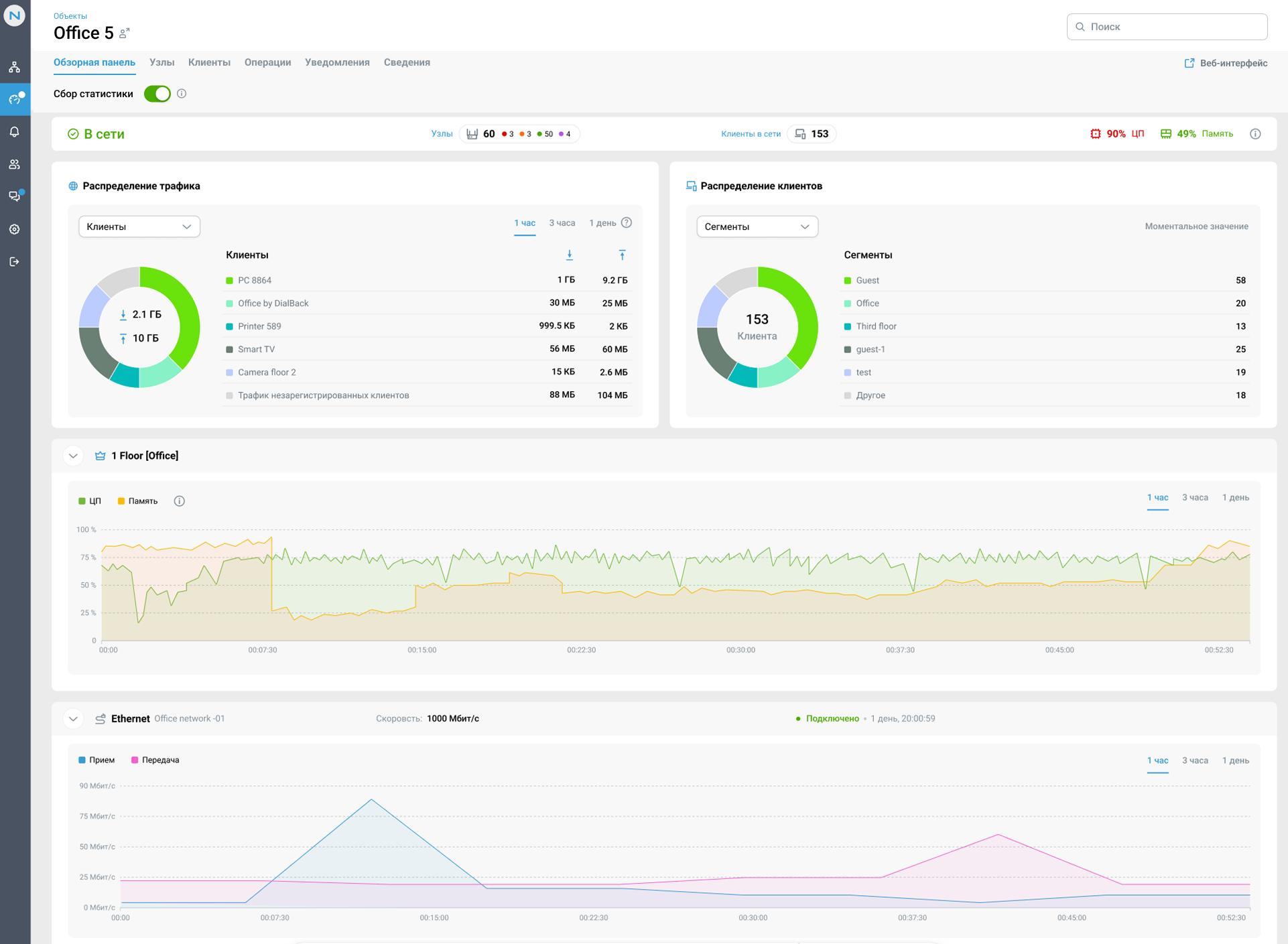 RMM-site-details-1-nc-ru.png